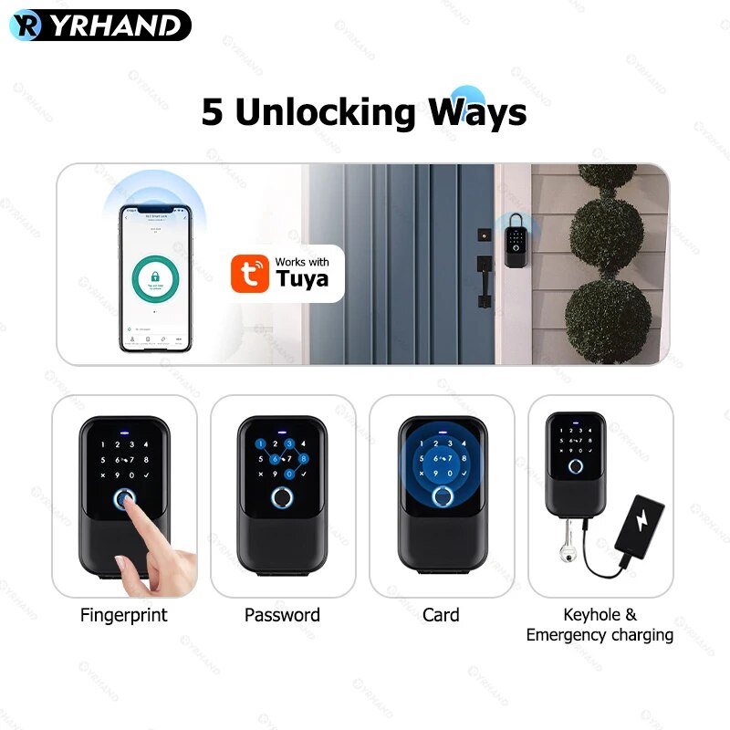 TTlock Smartkey Lock Box Home  – Card Index Box Bewertung und Preis